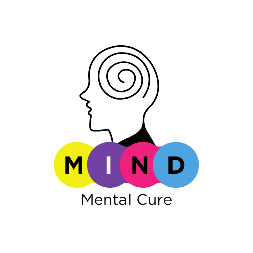 Mental fitness brain graphic